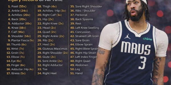 kaiyun安全登录-拒绝赛季报销！浓眉交易重启！湖人第一个出局